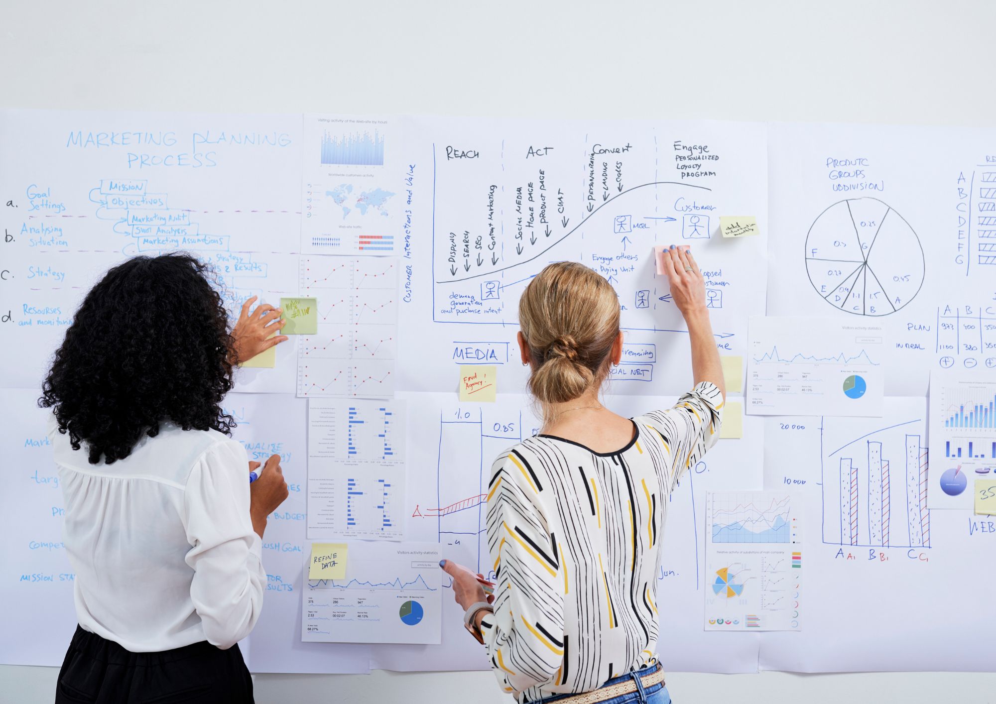 איך פותחים אתר